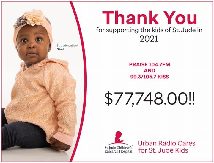 St. Jude 2021 Richmond